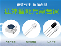 ALS環(huán)境光傳感器、可見光傳感器、貼片光敏采購及使用注意事項