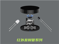 @所有人，鑫永誠(chéng)光電與您相約2023深圳國(guó)際傳感器展