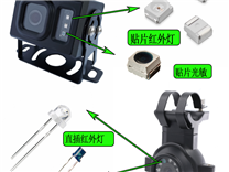 環(huán)境光傳感器在汽車行業(yè)：創(chuàng)新應用與未來趨勢